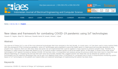 Publish an Article in a Journal has Scopus index