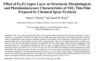 Publication of a Scientific Research 