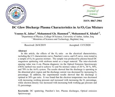 Publication of scientific article within Scopus containers 